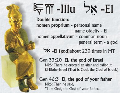 el-canaanite-deity.jpg