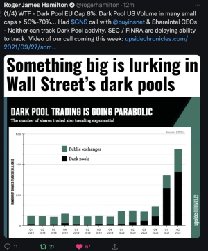 dark pools.png
