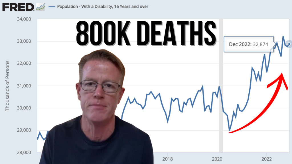 dailyclout.io