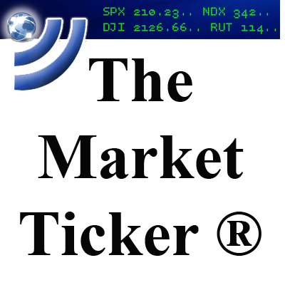 market-ticker.org