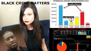 www.bitchute.com