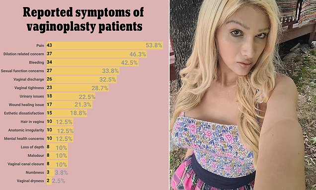 www.dailymail.co.uk