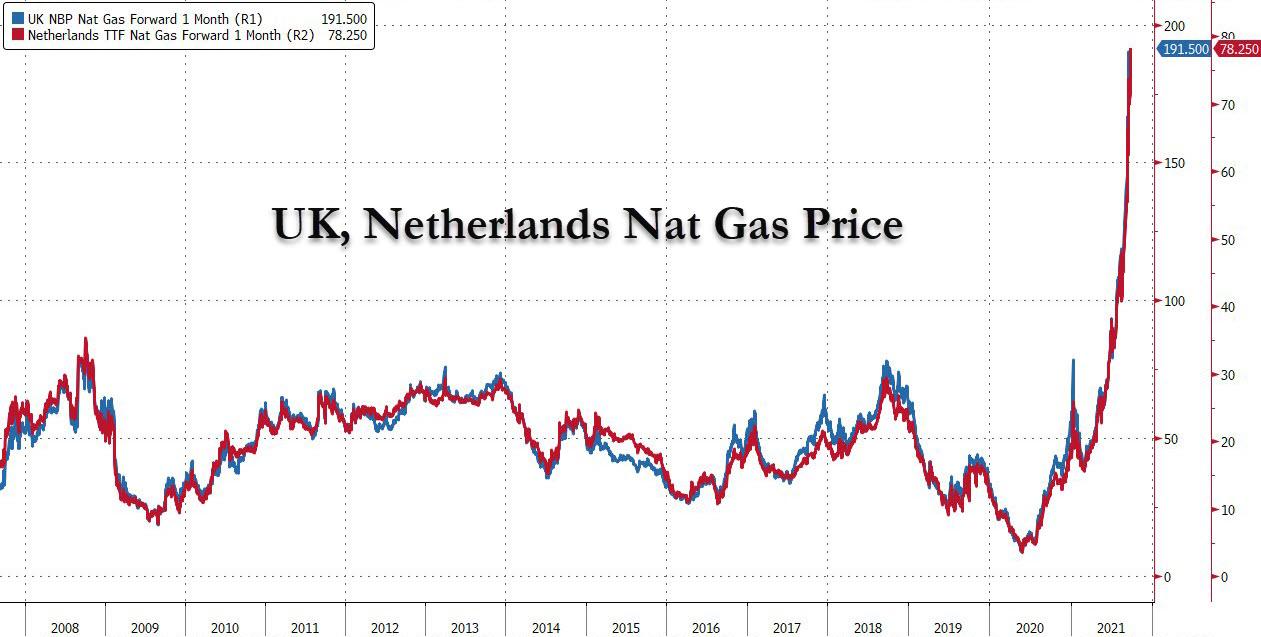 net%20gas%20price%20europe.jpg