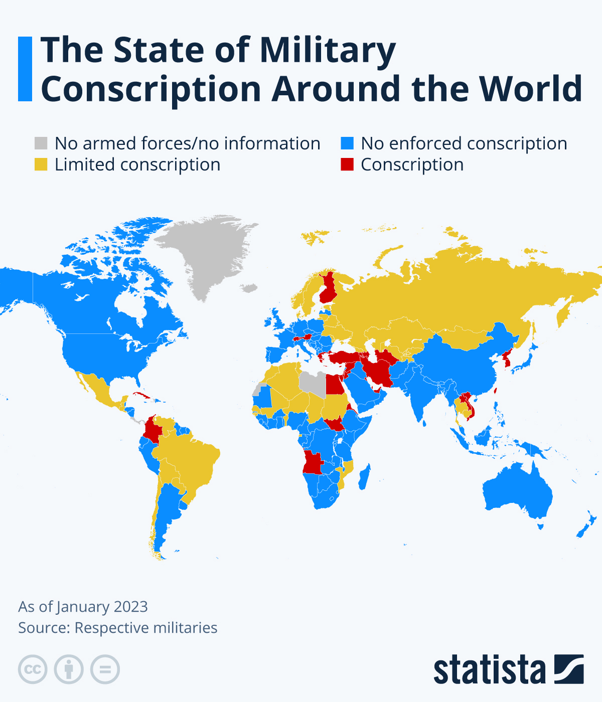 www.statista.com