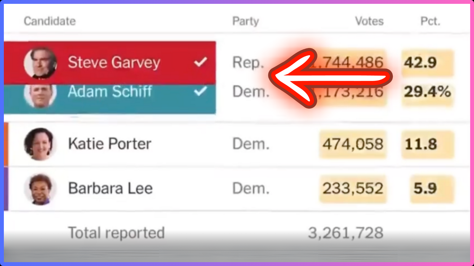 conservativesnews.com
