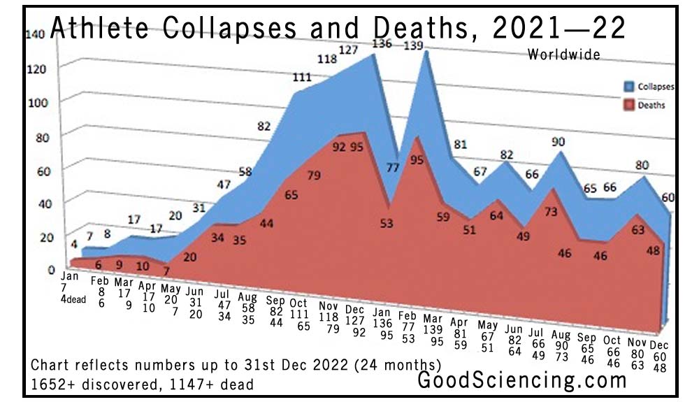 goodsciencing.com