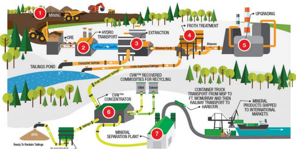 www.canadianminingjournal.com